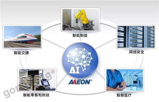 跨界突圍 研揚科技如何以工控基因深耕AI與網(wǎng)絡科技